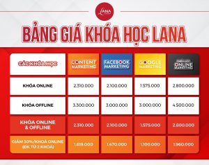 học phí khóa học digital online